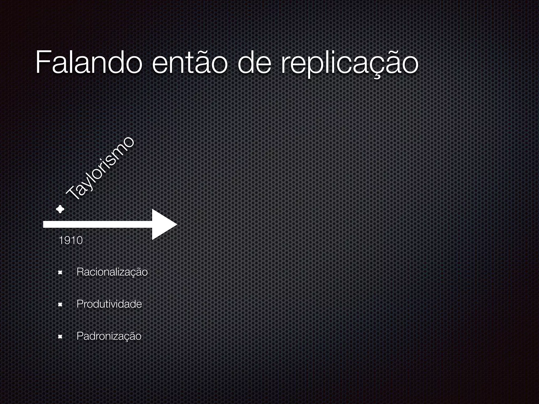 Falando então de replicaçãoTaylorism
o
Racionalização
Produtividade
Padronização
1910
 