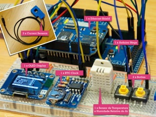 7Masters Open Hardware • 29/05/2014 • São Paulo, Brasil • By Manoel Lemos • manoel@lemos.net • fazedores.com • manoellemos.com • CC-BY-SA 3.0
2 x NeoPixels2 x NeoPixels
 