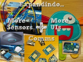 7Masters Open Hardware • 29/05/2014 • São Paulo, Brasil • By Manoel Lemos • manoel@lemos.net • fazedores.com • manoellemos.com • CC-BY-SA 3.0
.com
 