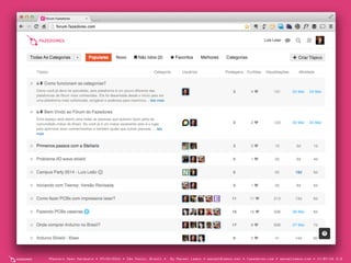 7Masters Open Hardware • 29/05/2014 • São Paulo, Brasil • By Manoel Lemos • manoel@lemos.net • fazedores.com • manoellemos.com • CC-BY-SA 3.0
.comforum.
 