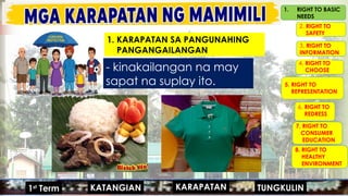 MGA URI
KONSUMO MGA KARAPATAN
MGA KATANGIAN
- kinakailangan na may
sapat na suplay ito.
1. RIGHT TO BASIC
NEEDS
2. RIGHT TO
SAFETY
3. RIGHT TO
INFORMATION
4. RIGHT TO
CHOOSE
5. RIGHT TO
REPRESENTATION
6. RIGHT TO
REDRESS
7. RIGHT TO
CONSUMER
EDUCATION
8. RIGHT TO
HEALTHY
ENVIRONMENT
MGA URI
KONSUMO MGA KARAPATAN
MGA KATANGIAN
1. KARAPATAN SA PANGUNAHING
PANGANGAILANGAN
#HANAPBUHAY
#KASARIAN
#POPULASYON
#TAO 1ST
GRADING
#MIGRASYON
KARAPATAN
KATANGIAN
1st
Term TUNGKULIN
 