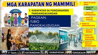 MGA URI
KONSUMO MGA KARAPATAN
MGA KATANGIAN
- PAGKAIN,
-TUBIG
-PANGKALUSUGAN
1. RIGHT TO BASIC
NEEDS
2. RIGHT TO
SAFETY
3. RIGHT TO
INFORMATION
4. RIGHT TO
CHOOSE
5. RIGHT TO
REPRESENTATION
6. RIGHT TO
REDRESS
7. RIGHT TO
CONSUMER
EDUCATION
8. RIGHT TO
HEALTHY
ENVIRONMENT
MGA URI
KONSUMO MGA KARAPATAN
MGA KATANGIAN
#HANAPBUHAY
#KASARIAN
#POPULASYON
#TAO 1ST
GRADING
#MIGRASYON
KARAPATAN
KATANGIAN
1st
Term TUNGKULIN
1. KARAPATAN SA PANGUNAHING
PANGANGAILANGAN
 