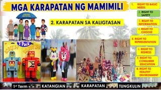 MGA URI
KONSUMO MGA KARAPATAN
MGA KATANGIAN
1. RIGHT TO BASIC
NEEDS
2. RIGHT TO
SAFETY
3. RIGHT TO
INFORMATION
4. RIGHT TO
CHOOSE
5. RIGHT TO
REPRESENTATION
6. RIGHT TO
REDRESS
7. RIGHT TO
CONSUMER
EDUCATION
8. RIGHT TO
HEALTHY
ENVIRONMENT
MGA URI
KONSUMO MGA KARAPATAN
MGA KATANGIAN
#HANAPBUHAY
#KASARIAN
#POPULASYON
#TAO 1ST
GRADING
#MIGRASYON
KARAPATAN
KATANGIAN
1st
Term TUNGKULIN
2. KARAPATAN SA KALIGTASAN
 