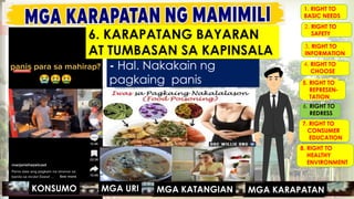 MGA URI
KONSUMO MGA KARAPATAN
MGA KATANGIAN
- Hal. Nakakain ng
pagkaing panis
MGA URI
KONSUMO MGA KARAPATAN
MGA KATANGIAN
6. KARAPATANG BAYARAN
AT TUMBASAN SA KAPINSALA
1. RIGHT TO
BASIC NEEDS
2. RIGHT TO
SAFETY
3. RIGHT TO
INFORMATION
4. RIGHT TO
CHOOSE
5. RIGHT TO
REPRESEN-
TATION
6. RIGHT TO
REDRESS
7. RIGHT TO
CONSUMER
EDUCATION
8. RIGHT TO
HEALTHY
ENVIRONMENT
 