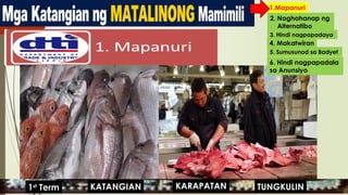• Tinitignan ng mabuti
ang mga sangkap,
presyo at kalidad.
• Masusing namimili sa
mga pagpipilian.
1.Mapanuri
2. Naghahanap ng
Alternatibo
3. Hindi nagpapadaya
4. Makatwiran
5. Sumusunod sa Badyet
KARAPATAN
KATANGIAN
1st
Term TUNGKULIN
6. Hindi nagpapadala
sa Anunsiyo
 