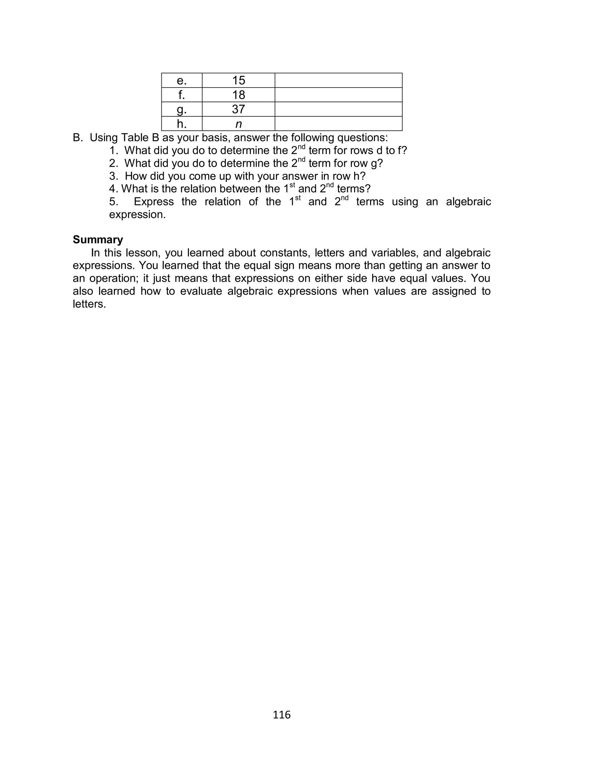 116
e. 15
f. 18
g. 37
h. n
B. Using Table B as your basis, answer the following questions:
1. What did you do to determine the 2nd
term for rows d to f?
2. What did you do to determine the 2nd
term for row g?
3. How did you come up with your answer in row h?
4. What is the relation between the 1st
and 2nd
terms?
5. Express the relation of the 1st
and 2nd
terms using an algebraic
expression.
Summary
In this lesson, you learned about constants, letters and variables, and algebraic
expressions. You learned that the equal sign means more than getting an answer to
an operation; it just means that expressions on either side have equal values. You
also learned how to evaluate algebraic expressions when values are assigned to
letters.
 