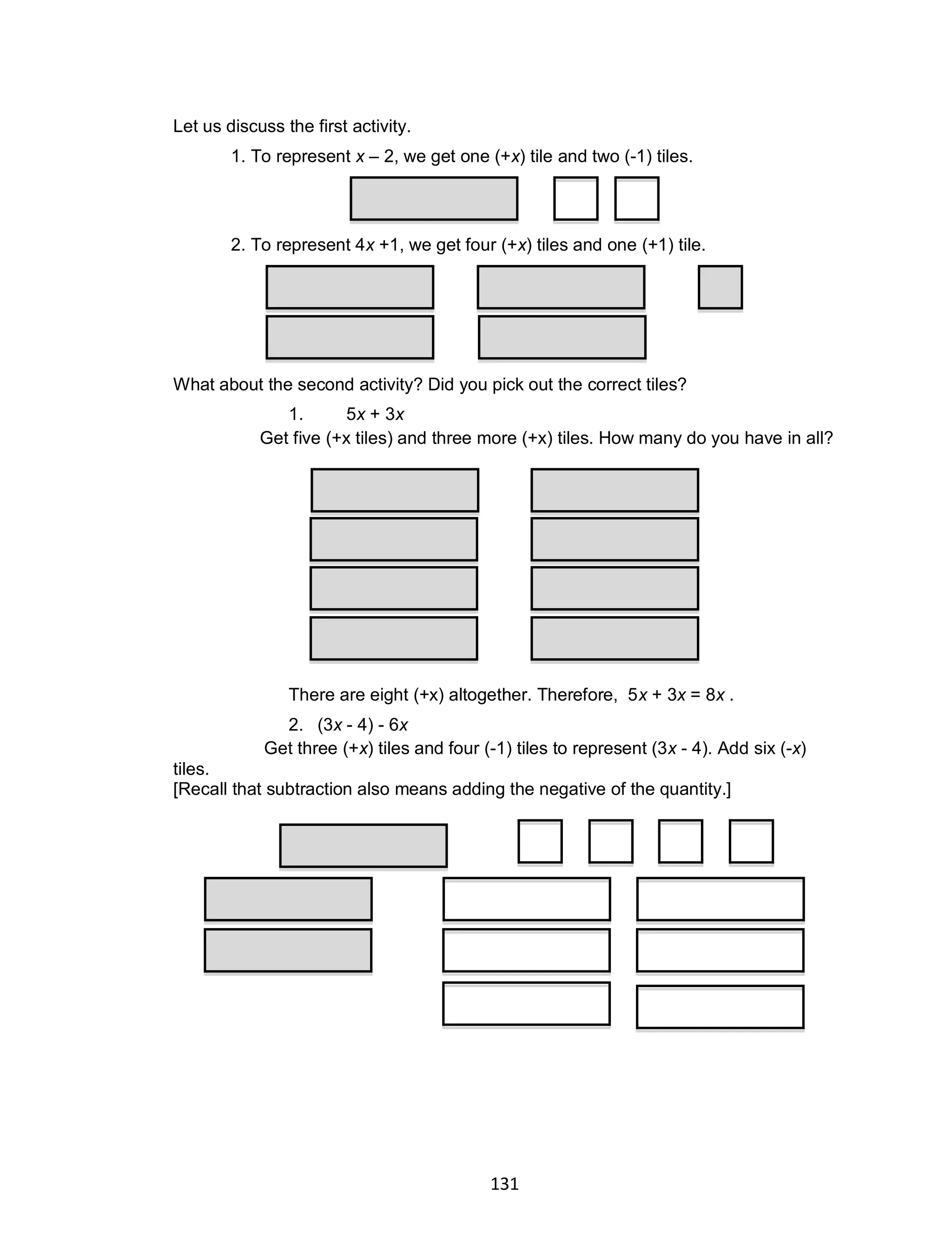 131
Let us discuss the first activity.
1. To represent x – 2, we get one (+x) tile and two (-1) tiles.
2. To represent 4x +1, we get four (+x) tiles and one (+1) tile.
What about the second activity? Did you pick out the correct tiles?
1. 5x + 3x
Get five (+x tiles) and three more (+x) tiles. How many do you have in all?
There are eight (+x) altogether. Therefore, 5x + 3x = 8x .
2. (3x - 4) - 6x
Get three (+x) tiles and four (-1) tiles to represent (3x - 4). Add six (-x)
tiles.
[Recall that subtraction also means adding the negative of the quantity.]
 
