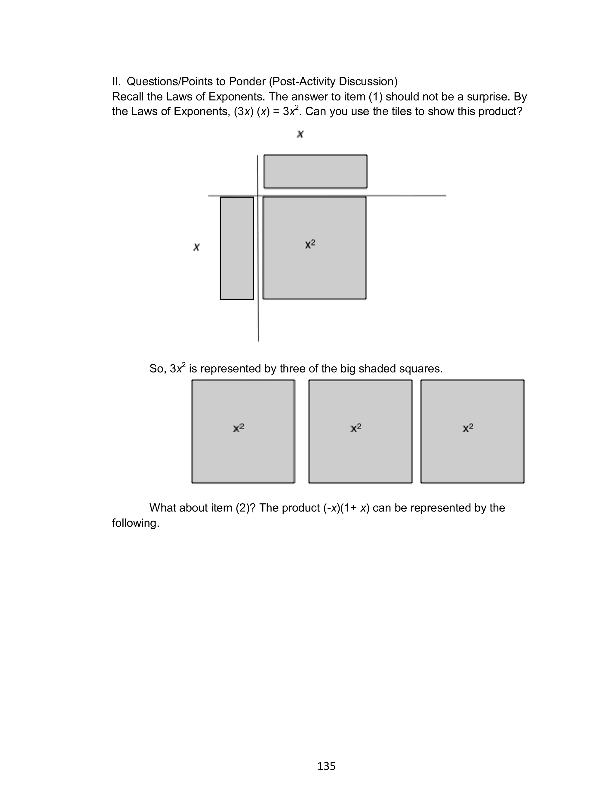135
II. Questions/Points to Ponder (Post-Activity Discussion)
Recall the Laws of Exponents. The answer to item (1) should not be a surprise. By
the Laws of Exponents, (3x) (x) = 3x2
. Can you use the tiles to show this product?
So, 3x2
is represented by three of the big shaded squares.
What about item (2)? The product (-x)(1+ x) can be represented by the
following.
 