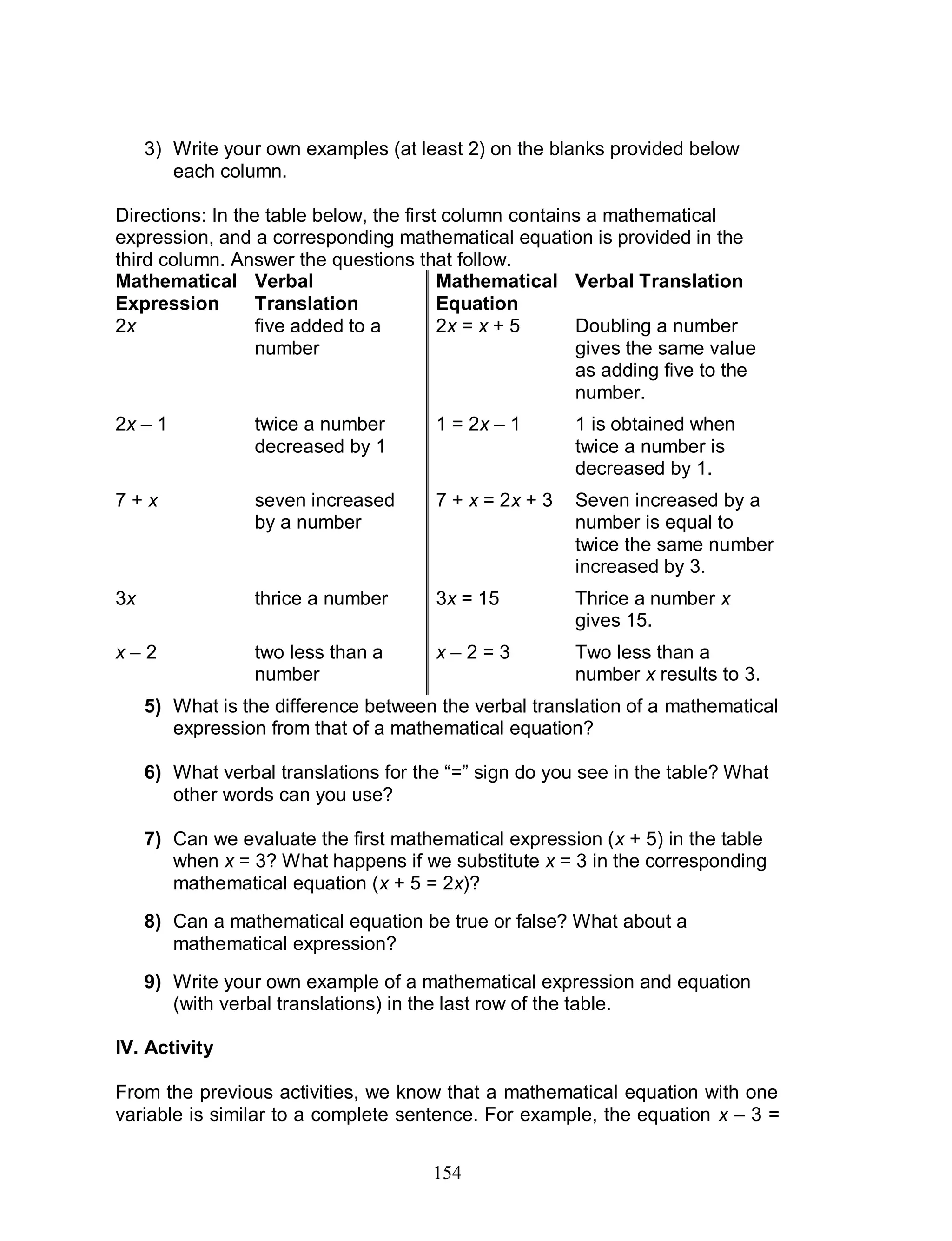154
3) Write your own examples (at least 2) on the blanks provided below
each column.
Directions: In the table below, the first column contains a mathematical
expression, and a corresponding mathematical equation is provided in the
third column. Answer the questions that follow.
Mathematical
Expression
Verbal
Translation
Mathematical
Equation
Verbal Translation
2x five added to a
number
2x = x + 5 Doubling a number
gives the same value
as adding five to the
number.
2x – 1 twice a number
decreased by 1
1 = 2x – 1 1 is obtained when
twice a number is
decreased by 1.
7 + x seven increased
by a number
7 + x = 2x + 3 Seven increased by a
number is equal to
twice the same number
increased by 3.
3x thrice a number 3x = 15 Thrice a number x
gives 15.
x – 2 two less than a
number
x – 2 = 3 Two less than a
number x results to 3.
5) What is the difference between the verbal translation of a mathematical
expression from that of a mathematical equation?
6) What verbal translations for the “=” sign do you see in the table? What
other words can you use?
7) Can we evaluate the first mathematical expression (x + 5) in the table
when x = 3? What happens if we substitute x = 3 in the corresponding
mathematical equation (x + 5 = 2x)?
8) Can a mathematical equation be true or false? What about a
mathematical expression?
9) Write your own example of a mathematical expression and equation
(with verbal translations) in the last row of the table.
IV. Activity
From the previous activities, we know that a mathematical equation with one
variable is similar to a complete sentence. For example, the equation x – 3 =
 