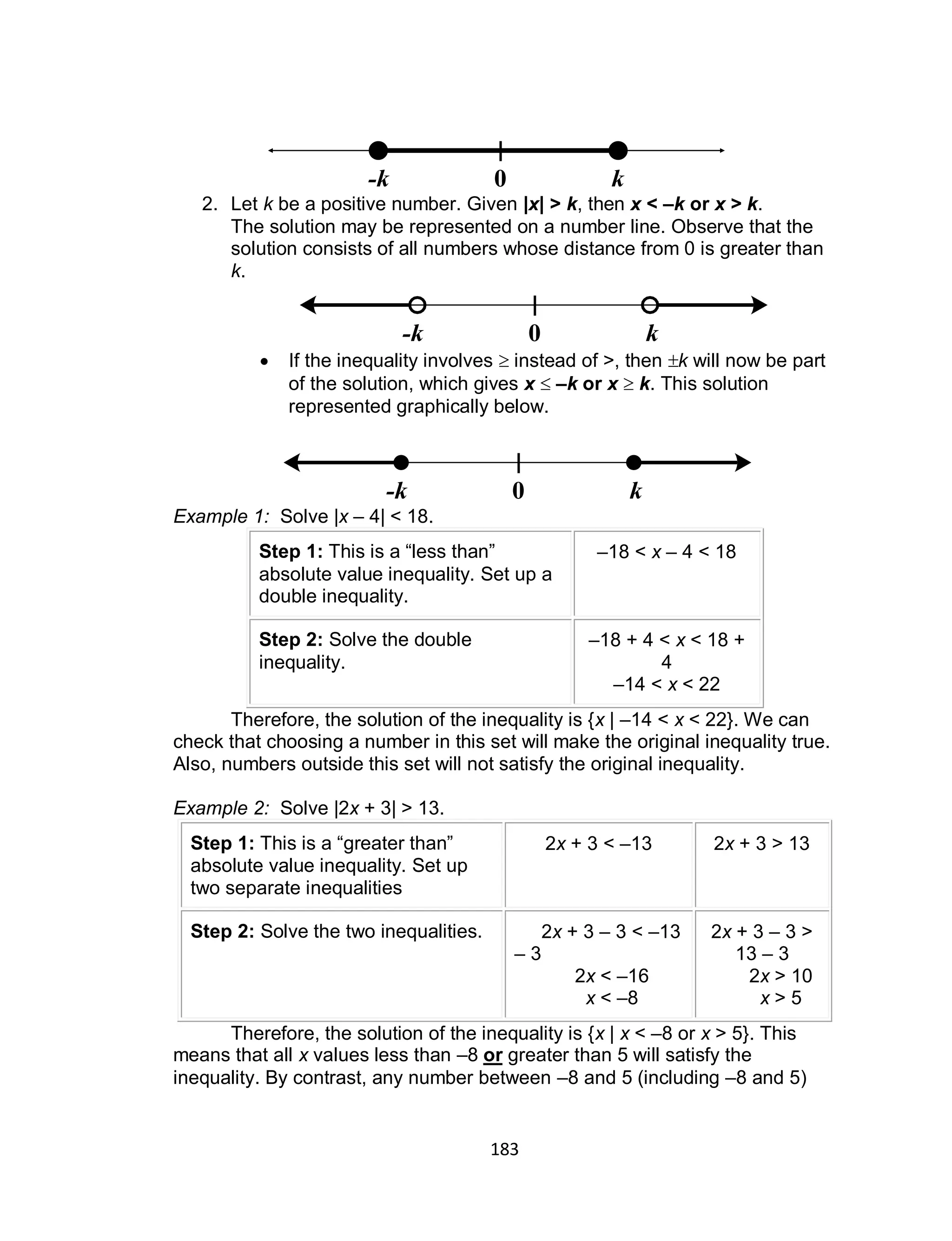 183
2. Let k be a positive number. Given |x| > k, then x < –k or x > k.
The solution may be represented on a number line. Observe that the
solution consists of all numbers whose distance from 0 is greater than
k.
 If the inequality involves  instead of >, then k will now be part
of the solution, which gives x  –k or x  k. This solution
represented graphically below.
Example 1: Solve |x – 4| < 18.
Step 1: This is a “less than”
absolute value inequality. Set up a
double inequality.
–18 < x – 4 < 18
Step 2: Solve the double
inequality.
–18 + 4 < x < 18 +
4
–14 < x < 22
Therefore, the solution of the inequality is {x | –14 < x < 22}. We can
check that choosing a number in this set will make the original inequality true.
Also, numbers outside this set will not satisfy the original inequality.
Example 2: Solve |2x + 3| > 13.
Step 1: This is a “greater than”
absolute value inequality. Set up
two separate inequalities
2x + 3 < –13 2x + 3 > 13
Step 2: Solve the two inequalities. 2x + 3 – 3 < –13
– 3
2x < –16
x < –8
2x + 3 – 3 >
13 – 3
2x > 10
x > 5
Therefore, the solution of the inequality is {x | x < –8 or x > 5}. This
means that all x values less than –8 or greater than 5 will satisfy the
inequality. By contrast, any number between –8 and 5 (including –8 and 5)
0-k k
0-k k
0-k k
 