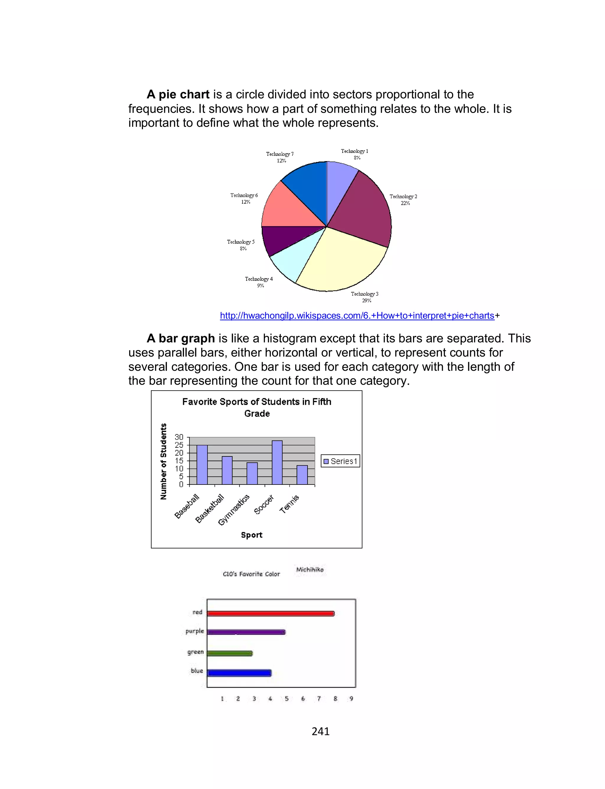 241
A pie chart is a circle divided into sectors proportional to the
frequencies. It shows how a part of something relates to the whole. It is
important to define what the whole represents.
http://hwachongilp.wikispaces.com/6.+How+to+interpret+pie+charts+
A bar graph is like a histogram except that its bars are separated. This
uses parallel bars, either horizontal or vertical, to represent counts for
several categories. One bar is used for each category with the length of
the bar representing the count for that one category.
 