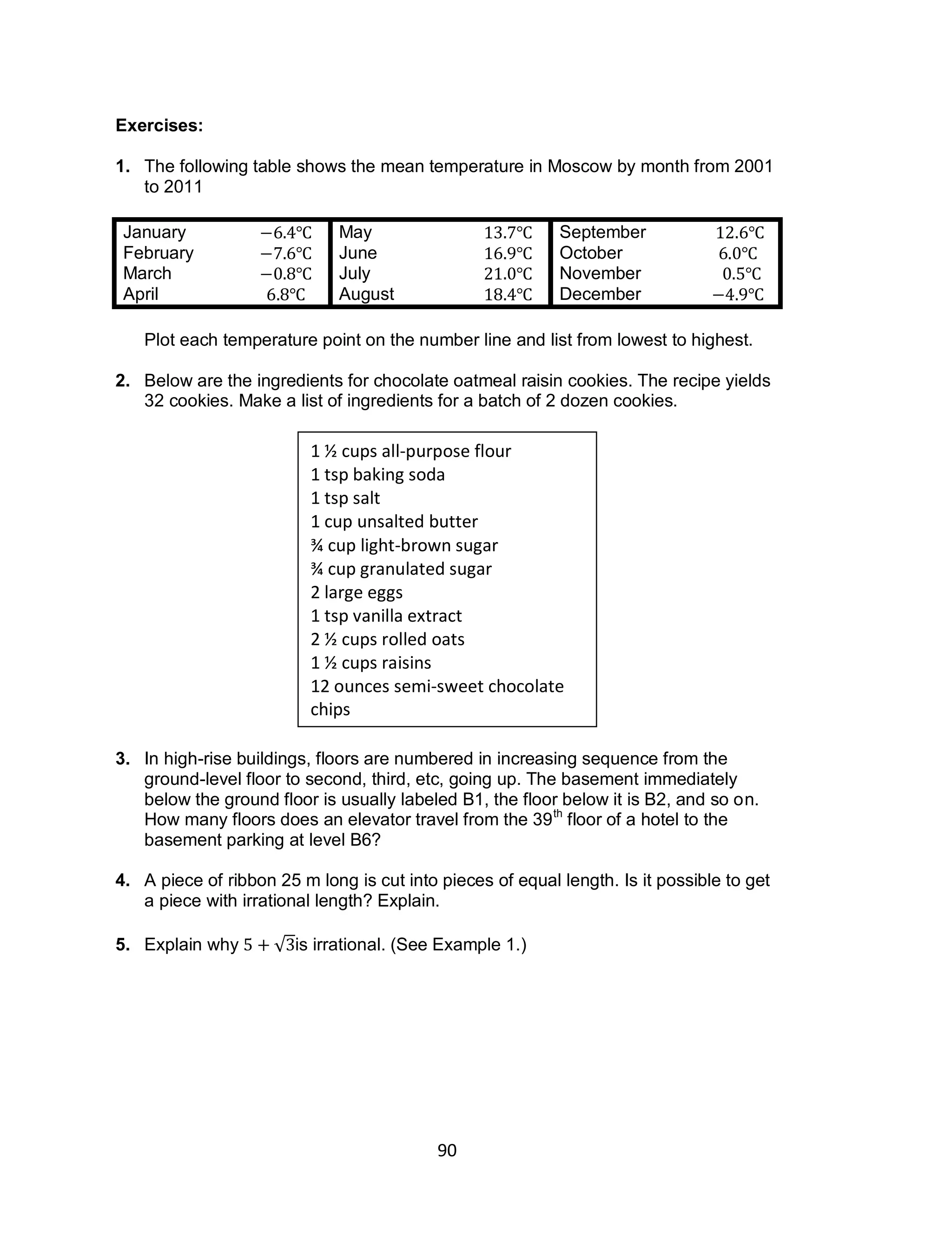 90
Exercises:
1. The following table shows the mean temperature in Moscow by month from 2001
to 2011
January May September
February June October
March July November
April August December
Plot each temperature point on the number line and list from lowest to highest.
2. Below are the ingredients for chocolate oatmeal raisin cookies. The recipe yields
32 cookies. Make a list of ingredients for a batch of 2 dozen cookies.
3. In high-rise buildings, floors are numbered in increasing sequence from the
ground-level floor to second, third, etc, going up. The basement immediately
below the ground floor is usually labeled B1, the floor below it is B2, and so on.
How many floors does an elevator travel from the 39th
floor of a hotel to the
basement parking at level B6?
4. A piece of ribbon 25 m long is cut into pieces of equal length. Is it possible to get
a piece with irrational length? Explain.
5. Explain why √ is irrational. (See Example 1.)
1 ½ cups all-purpose flour
1 tsp baking soda
1 tsp salt
1 cup unsalted butter
¾ cup light-brown sugar
¾ cup granulated sugar
2 large eggs
1 tsp vanilla extract
2 ½ cups rolled oats
1 ½ cups raisins
12 ounces semi-sweet chocolate
chips
 