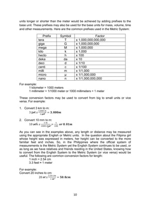 10
units longer or shorter than the meter would be achieved by adding prefixes to the
base unit. These prefixes may also be used for the base units for mass, volume, time
and other measurements. Here are the common prefixes used in the Metric System:
For example:
1 kilometer = 1000 meters
1 millimeter = 1/1000 meter or 1000 millimeters = 1 meter
These conversion factors may be used to convert from big to small units or vice
versa. For example:
1. Convert 3 km to m:
3 𝑘𝑚 𝑥
1,000 𝑚
1 𝑘𝑚
= 𝟑, 𝟎𝟎𝟎𝒎
2. Convert 10 mm to m:
10 𝑚𝑚 𝑥
1 𝑚
1000 𝑚𝑚
=
1
100
𝒐𝒓 𝟎. 𝟎𝟏𝒎
As you can see in the examples above, any length or distance may be measured
using the appropriate English or Metric units. In the question about the Filipina girl
whose height was expressed in meters, her height can be converted to the more
familiar feet and inches. So, in the Philippines where the official system of
measurements is the Metric System yet the English System continues to be used, or
as long as we have relatives and friends residing in the United States, knowing how
to convert from the English System to the Metric System (or vice versa) would be
useful. The following are common conversion factors for length:
1 inch = 2.54 cm
3.3 feet ≈ 1 meter
For example:
Convert 20 inches to cm:
20 𝑖𝑛 𝑥
2.54 𝑐𝑚
1 𝑖𝑛
= 𝟓𝟎. 𝟖𝒄𝒎
Prefix Symbol Factor
tera T x 1,000,000,000,000
giga G x 1,000,000,000
mega M x 1,000,000
kilo k x 1,000
hecto h x 100
deka da x 10
deci d x 1/10
centi c x 1/100
milli m x 1/1,000
micro µ x 1/1,000,000
nano n x 1/1,000,000,000
 