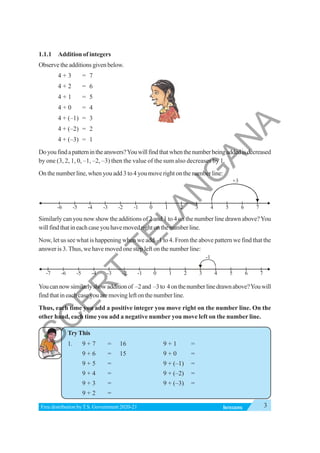 3
INTEGERS
Free distribution byT.S. Government 2020-21
1.1.1 Addition of integers
Observetheadditionsgivenbelow.
4 + 3 = 7
4 + 2 = 6
4 + 1 = 5
4 + 0 = 4
4 + (–1) = 3
4 + (–2) = 2
4 + (–3) = 1
Doyoufindapatternintheanswers?Youwillfindthatwhenthenumberbeingaddedisdecreased
by one (3, 2, 1, 0, –1, –2, –3) then the value of the sum also decreases by 1.
On the number line, when you add 3 to 4 you move right on the number line:
Similarly can you now show the additions of 2 and 1 to 4 on the number line drawn above?You
willfindthatineachcaseyouhavemovedrightonthenumberline.
Now, let us see what is happening when we add –1 to 4. From the above pattern we find that the
answer is 3. Thus, we have moved one step left on the number line:
Youcannowsimilarlyshowadditionof –2and –3to 4onthenumberlinedrawnabove?Youwill
findthatineachcaseyouaremovingleftonthenumberline.
Thus, each time you add a positive integer you move right on the number line. On the
other hand, each time you add a negative number you move left on the number line.
TryThis
1. 1. 9 + 7 = 16 9 + 1 =
9 + 6 = 15 9 + 0 =
9 + 5 = 9 + (–1) =
9 + 4 = 9 + (–2) =
9 + 3 = 9 + (–3) =
9 + 2 =
0 1 2 3 4 5 6 7
-1
-2
-3
-4
-5
-6
+3
0 1 2 3 4 5 6 7
-1
-2
-3
-4
-5
-6
-7
-1
S
C
E
R
T
T
E
L
A
N
G
A
N
A
 