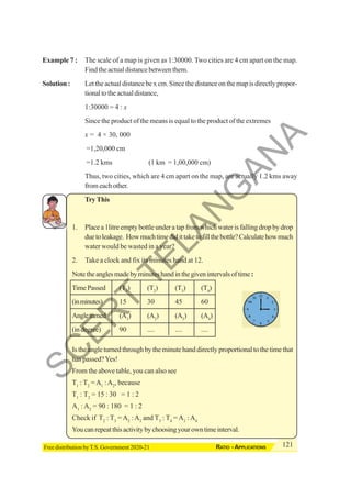 121
RATIO - APPLICATIONS
Free distribution by T.S. Government 2020-21
Example 7 : The scale of a map is given as 1:30000. Two cities are 4 cm apart on the map.
Find the actual distance between them.
Solution : Let the actual distance be x cm. Since the distance on the map is directly propor-
tionaltotheactualdistance,
1:30000 = 4 : x
Since the product of the means is equal to the product of the extremes
x = 4 × 30, 000
=1,20,000 cm
=1.2 kms (1 km = 1,00,000 cm)
Thus, two cities, which are 4 cm apart on the map, are actually 1.2 kms away
from each other.
TryThis
1. Place a 1litre empty bottle under a tap from which water is falling drop by drop
duetoleakage. Howmuchtimedidittaketofillthebottle?Calculatehowmuch
water would be wasted in a year?
2. Take a clock and fix its minutes hand at 12.
Notetheanglesmadebyminuteshandinthegivenintervalsoftime:
TimePassed (T1
) (T2
) (T3
) (T4
)
(inminutes) 15 30 45 60
Angleturned (A1
) (A2
) (A3
) (A4
)
(indegree) 90 .... .... ....
Is the angle turned through by the minute hand directly proportional to the time that
has passed?Yes!
From the above table, you can also see
T1
: T2
=A1
:A2
, because
T1
: T2
= 15 : 30 = 1 : 2
A1
: A2
= 90 : 180 = 1 : 2
Check if T2
: T3
=A2
: A3
and T3
: T4
=A3
:A4
Youcanrepeatthisactivitybychoosingyourowntimeinterval.
S
C
E
R
T
T
E
L
A
N
G
A
N
A
 