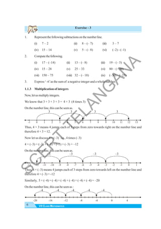 VII CLASS MATHEMATICS
6
Exercise - 3
1. Representthefollowingsubtractionsonthenumberline.
(i) 7 – 2 (ii) 8 – (– 7) (iii) 3 – 7
(iv) 15 – 14 (v) 5 – (– 8) (vi) (–2) - (–1)
2. Computethefollowing.
(i) 17 – (–14) (ii) 13 – (– 8) (iii) 19 – (– 5)
(iv) 15 – 28 (v) 25 – 33 (vi) 80 – (– 50)
(vii) 150 – 75 (viii) 32 – (– 18) (ix) (–30) – (–25)
3. Express ‘–6’as the sum of a negative integer and a whole number.
1.1.3 Multiplication of integers
Now,letusmultiplyintegers.
We know that 3 + 3 + 3 + 3 = 4 × 3 (4 times 3)
On the number line, this can be seen as.
Thus, 4 × 3 means 4 jumps each of 3 steps from zero towards right on the number line and
therefore 4 × 3 = 12.
Now let us discuss 4 × (–3) i.e., 4 times (–3)
4 × (–3) = (–3) + (–3) + (–3) + (–3) = –12
On the number line, this can be seen as.
Thus, 4 × (–3) means 4 jumps each of 3 steps from zero towards left on the number line and
therefore 4 × (–3) = -12
Similarly, 5 × (–4) = (–4) + (–4) + (–4) + (–4) + (–4) = –20
On the number line, this can be seen as :
-6 -5 -4 -3 -2 -1 0 1
-7
-8
-9
-10
-11
-12
-13
–3 –3 –3 –3
6 7 8 9 10 11 12 13
5
4
3
2
1
0
-1
3 3 3 3
4
0
-4
-8
-12
-16
-20
–4 –4 –4 –4 –4
S
C
E
R
T
T
E
L
A
N
G
A
N
A
 