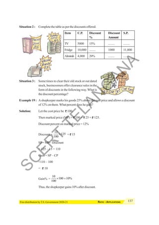 137
RATIO - APPLICATIONS
Free distribution by T.S. Government 2020-21
Situation 2 : Complete the table as per the discounts offered.
Item C.P. Discount Discount S.P.
% Amount
TV 5000 15% ........ ........
Fridge 10,000 ........ 1000 11,000
Almirah 4,000 20% ........ ........
Situation 3 : Some times to clear their old stock or out dated
stock, businessmen offer clearance sales in the
form of discounts in the following way. What is
thediscountpercentage?
Example 19 : A shopkeeper marks his goods 25% above the cost price and allows a discount
of 12% on them. What percent does he gain?
Solution: Let the cost price be 100.
Then marked price (MP) = 100 + 25 = 125.
Discount percent on marked price = 12%
Discount =
12
125
100
× = 15
SP = MP – Discount
= 125 – 15 = 110
Gain = SP – CP
=110 – 100
= 10
Gain% =
10
100 10%
100
× =
Thus, the shopkeeper gains 10% after discount.
S
C
E
R
T
T
E
L
A
N
G
A
N
A
 