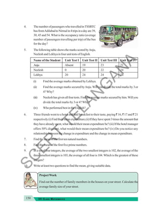 150 VII CLASS MATHEMATICS
4. ThenumberofpassengerswhotravelledinTSSRTC
busfromAdilabadtoNirmalin4tripsinadayare39,
30, 45 and 54. What is the occupancy ratio (average
number of passengers travelling per trip) of the bus
for the day?
5. ThefollowingtableshowsthemarksscoredbyAnju,
NeeleshandLekhyainfourunittestsofEnglish.
Name of the Student Unit Test I Unit Test II Unit Test III Unit Test IV
Anju Absent 19 23 21
Neelesh 0 20 22 24
Lekhya 20 24 24 24
(i) Find the average marks obtained by Lekhya.
(ii) Find the average marks secured byAnju.Will you divide the total marks by 3 or
4? Why?
(iii) Neeleshhasgivenallfourtests.Findtheaveragemarkssecuredbyhim.Willyou
divide the total marks by 3 or 4? Why?
(iv) WhoperformedbestintheEnglish?
6. Three friends went to a hotel and had breakfast to their taste, paying ` 16, ` 17 and ` 21
respectively(i)Findtheirmeanexpenditure.(ii)Iftheyhavespent3timestheamountthat
theyhavealreadyspent,whatwouldtheirmeanexpenditurebe?(iii)Ifthehotelmanager
offers 50% discount, what would their mean expenditure be? (iv) Do you notice any
relationshipbetweenthechangeinexpenditureandthechangeinmeanexpenditure.
7. Findthemeanofthefirsttennaturalnumbers.
8. Findthemeanofthefirstfiveprimenumbers.
9. Inasetoffourintegers,theaverageofthetwosmallestintegersis102,theaverageofthe
threesmallestintegersis103,theaverageofallfouris104.Whichisthegreatestofthese
integers?
10. Writeatleasttwoquestionstofindthemean,givingsuitabledata.
ProjectWork
Find out the number of family members in the houses on your street. Calculate the
averagefamilysizeofyourstreet.
S
C
E
R
T
T
E
L
A
N
G
A
N
A
 