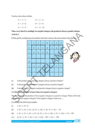 9
INTEGERS
Free distribution byT.S. Government 2020-21
You have also observed that.
–3 × –1 = 3 –4 × –1 = 4
–3 × –2 = 6 –4 × –2 = 8
–3 × –3 = 9 –4 × –3 = 12
Thus,everytimeifwemultiplytwonegativeintegers,theproductisalwaysapositiveinteger.
Activity 1
Fillthegridbymultiplyingeachnumberinthefirstcolumnwitheachnumberinthefirstrow.
× 3 2 1 0 –1 –2 –3
3 9 6 3 0 –3 –6 –9
2 6 4 2 0
1
0
–1 –3 –2 –1 0 1 2 3
–2
–3
(i) Is the product of two positive integers always a positive integer?
(ii) Is the product of two negative integers always a positive integer?
(iii) Is the product of a negative and positive integer always a negative integer?
1.1.3(b) Multiplication of more than two negative integers
We observed that the product of two negative integers is a positive integer. What will be the
product of three negative integers? Four negative integers? and so on .....
Letusstudythefollowingexamples.
(i) (–2) × (–3) = 6
(ii) (–2) × (–3) × (–4) = [(–2) × (–3)] × (–4) = 6 × (–4) = – 24
(iii) (–2) × (–3) × (–4) × (–5) = [(–2) × (–3) × (–4)] × (–5) = (–24) × (–5) = 120
(iv) [(–2) × (–3) × (–4) × (–5) × (–6)] = 120 × (–6) = –720
S
C
E
R
T
T
E
L
A
N
G
A
N
A
 