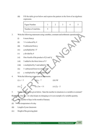 195
ALGEBRAIC EXPRESSIONS
Free distribution byT.S. Government 2020-21
(iii) Fill the table given below and express the pattern in the form of an algebraic
expression.
FigureNumber 1 2 3 4 5
Number of total tiles 5
3. Writethefollowingstatementsusingvariables,constantsandarithmeticoperations.
(i) 6 more than p
(ii) 'x' is reduced by 4
(iii) 8 subtracted from y
(iv) qmultipliedby'-5'
(v) y divided by 4
(vi) One-fourth of the product of 'p' and 'q'
(vii) 5 added to the three times of 'z'
(viii) x multiplied by 5 and added to '10'
(ix) 5 subtracted from two times of 'y'
(x) y multiplied by 10 and added to 13
4. Writethefollowingexpressionsinstatements.
(i) x + 3 (ii) y – 7 (iii)10l
(iv)
5
x
(v) 3m + 11 (vi) 2y – 5
5. Somesituationsaregivenbelow. Statethenumberinsituationsisavariableorconstant?
Example : Our age - its value keeps on changing so it is an example of a variable quantity.
(i) ThenumberofdaysinthemonthofJanuary
(ii) The temperature of a day
(iii) Lengthofyourclassroom
(iv) Heightofthegrowingplant
S
C
E
R
T
T
E
L
A
N
G
A
N
A
 