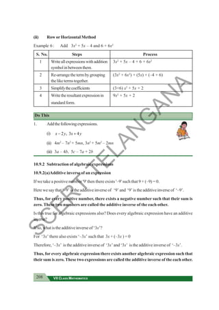 208 VII CLASS MATHEMATICS
(ii) Row or Horizontal Method
Example 6 : Add 3x2
+ 5x – 4 and 6 + 6x2
S. No. Steps Process
1 Writeallexpressionswithaddition 3x2
+ 5x – 4 + 6 + 6x2
symbolinbetweenthem.
2 Re-arrangethetermbygrouping (3x2
+ 6x2
) + (5x) + (–4 + 6)
theliketermstogether.
3 Simplifythecoefficients (3+6) x2
+ 5x + 2
4 Writetheresultantexpressionin 9x2
+ 5x + 2
standardform.
Do This
1. Addthefollowingexpressions.
(i) 2 , 3 4
x y x y
− +
(ii) 4m2
– 7n2
+ 5mn, 3n2
+ 5m2
– 2mn
(iii) 3a – 4b, 5c – 7a + 2b
10.9.2 Subtraction of algebraic expressions
10.9.2(a)Additive inverse of an expression
If we take a positive number '9' then there exists '–9' such that 9 + (–9) = 0.
Here we say that ‘–9’ is the additive inverse of ‘9’ and ‘9’ is the additive inverse of ‘–9’.
Thus, for every positive number, there exists a negative number such that their sum is
zero. These two numbers are called the additive inverse of the each other.
Is this true for algebraic expressions also? Does every algebraic expression have an additive
inverse?
If so, what is the additive inverse of ‘3x’?
For ‘3x’ there also exists ‘–3x’ such that 3x + (–3x ) = 0
Therefore, ‘–3x’ is the additive inverse of ‘3x’ and ‘3x’ is the additive inverse of ‘–3x’.
Thus, for every algebraic expression there exists another algebraic expression such that
their sum is zero. These two expressions are called the additive inverse of the each other.
S
C
E
R
T
T
E
L
A
N
G
A
N
A
 