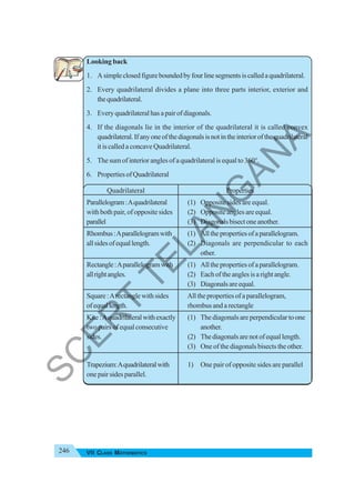 246 VII CLASS MATHEMATICS
Looking back
1. Asimpleclosedfigureboundedbyfourlinesegmentsiscalledaquadrilateral.
2. Every quadrilateral divides a plane into three parts interior, exterior and
thequadrilateral.
3. Everyquadrilateralhasapairofdiagonals.
4. If the diagonals lie in the interior of the quadrilateral it is called convex
quadrilateral.Ifanyoneofthediagonalsisnotintheinteriorofthequadrilateral
it is called a concave Quadrilateral.
5. The sum of interior angles of a quadrilateral is equal to 360°.
6. PropertiesofQuadrilateral
Quadrilateral Properties
Parallelogram:Aquadrilateral (1) Opposite sides are equal.
with both pair, of opposite sides (2) Opposite angles are equal.
parallel (3) Diagonalsbisectoneanother.
Rhombus:Aparallelogramwith (1) Allthepropertiesofaparallelogram.
allsidesofequallength. (2) Diagonals are perpendicular to each
other.
Rectangle:Aparallelogramwith (1) Allthepropertiesofaparallelogram.
allrightangles. (2) Eachoftheanglesisarightangle.
(3) Diagonalsareequal.
Square:Arectanglewithsides Allthepropertiesofaparallelogram,
ofequallength. rhombusandarectangle
Kite:Aquadrilateralwithexactly (1) The diagonals are perpendicular to one
two pairs of equalconsecutive another.
sides. (2) Thediagonalsarenotofequallength.
(3) One of the diagonals bisects the other.
Trapezium:Aquadrilateralwith 1) One pair of opposite sides are parallel
onepairsidesparallel.
S
C
E
R
T
T
E
L
A
N
G
A
N
A
 