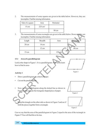 248 VII CLASS MATHEMATICS
2. The measurements of some squares are given in the table below. However, they are
incomplete.Findthemissinginformation.
Side of a square Area Perimeter
15 cm 225 cm2
88 cm
3. The measurements of some rectangles are given in the table below. However, they are
incomplete.Findthemissinginformation.
Length Breadth Area Perimeter
20 cm 14 cm
12 cm 60 cm
15 cm 150 cm
13.1 Area of a parallelogram
Look at the shape in Figure 1. It is a parallelogram. Now let us learn
how to find its area-
Activity 1
• Draw a parallelogram on a sheet of paper.
• Cutouttheparallelogram.
• Now cut the parallelogram along the dotted line as shown in
Figure 2 and separate the triangular shaped piece of paper.
• Keep the triangle on the other side as shown in Figure 3 and see if
both the pieces together form a rectangle.
Can we say that the area of the parallelogram in Figure 2 equal to the area of the rectangle in
Figure3?Youwillfindthistobetrue.
Figure 1
Figure 2
Figure 3
S
C
E
R
T
T
E
L
A
N
G
A
N
A
 