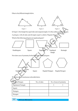 282 VII CLASS MATHEMATICS
Observethedifferenttrianglesbelow.
Figure 1 Figure 2 Figure 3
In Figure 3, the triangle has equal sides and congruent angles. It is thus called a regular polygon.
A polygon, with all sides and all angles equal is called a 'Regular Polygon'.
Whichofthefollowingpolygonsareregularpolygons?
Parallelogram Square Trapezium Equilateral Rectangle
triangle
Nowdrawaxesofsymmetryforthefollowingregularpolygons.
EquilateralTriangle Square RegularPentagon RegularHexagon
Writedownyourconclusionsinthetablebelow.
Regular Polygon No. of sides No. of axes of symmetry
Equilateral Traingle 3 3
Square
Pentagon
Hexagon
S
C
E
R
T
T
E
L
A
N
G
A
N
A
 