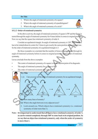 287
SYMMETRY
Free distribution byT.S. Government 2020-21
Do This
1. What is the angle of rotational symmetry of a square?
2. Whatistheangleofrotationalsymmetryofaparallelogram?
3. Whatistheangleofrotationalsymmetryofacircle?
15.2.2 Order of rotational symmetry
In the above activity, the angle of rotational symmetry of square is 900
and the figure is
turnedthroughtheangleofrotationalsymmetryfor4timesbeforeitcomestooriginalposition.
Now we say that the square has rotational symmetry of order 4.
Consider an equilateral triangle. Its angle of rotational symmetry is 1200
.Thatmeansit
has to be rotated about its centre for 3 times to get exactly the same position as the original one.
So the order of rotational symmetry of a equilateral triangle is 3.
By these examples we conclude that the number of times a figure, rotated through its
angle of rotational symmetry before it comes to original postion is called order of rotational
symmetry.
Let us conclude from the above examples
• Thecentreofrotationalsymmetryofasquareisitsintersectionpointofitsdiagonals.
• The angle of rotational symmetry for a square is 900
.
• The order of rotational symmetry for a sqaure is 4.
TryThis
1. (i) Canyounowtelltheorderofrotationalsymmetryforanequilateraltriangle.
(i) (ii) (iii) (iv)
(ii) Howmanylinesofsemetry?
(iii) What is the angle between every adjacent axes?
2. Look around you. Which objects have rotational symmetry (i.e. rotational
symmetry of order more than 1).
Note: It is important to understand that all figures have rotational symmetry of order 1,
as can be rotated completely through 360º to come back to its original position. So
we say that an object has rotational symmetry, only when the order of symmetry
is more than 1.
S
C
E
R
T
T
E
L
A
N
G
A
N
A
 