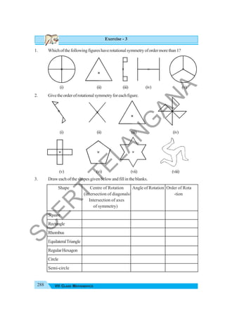288 VII CLASS MATHEMATICS
Exercise - 3
1. Whichofthefollowingfigureshaverotationalsymmetryofordermorethan1?
(i) (ii) (iii) (iv) (v)
2. Givetheorderofrotationalsymmetryforeachfigure.
(i) (ii) (iii) (iv)
(v) (vi) (vii) (viii)
3. Draw each of the shapes given below and fill in the blanks.
Shape Centre of Rotation Angle of Rotation Order of Rota
(intersection of diagonals/ -tion
Intersection of axes
of symmetry)
Square
Rectangle
Rhombus
EquilateralTriangle
RegularHexagon
Circle
Semi-circle
S
C
E
R
T
T
E
L
A
N
G
A
N
A
 