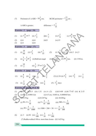 294
(7) Perimeter of Δ ABE =
1
10
5
cm; BCDE perimeter =
11
7
15
cm ;
Δ ABE is greater ; difference =
7
2
15
Exercise - 2 (page - 34)
(1) (i)
0
5 or 5
6
(ii)
1
1
3
(iii) (iv)
1
1
9
(v)
0
6 or 6
5
(2) (i) 6 (ii)6 (iii)9 (iv)15
(3) (i) 4 (ii)6
Exercise - 3 (page - 37)
(1) (i)
35
66
(ii)
1
1
5
(iii)
7
7
15
(2) (i)
7
3
15
(ii)
2
21
(iii) 3 (iv) 3
(3) (i)
3 3 1
of
8 4 2
= (ii) Both are euqal (4)
1
17
2
hrs. (5)
1
85
3
km. (6) 1350 m.
(7) (i)
10
7
(ii)
3
, 35 or 3,7
5
Exercise - 4 (page - 43)
(1) (i)
8
5
(ii)
7
8
(iii)
7
13
(iv)
4
3
(2) (i) 24 (ii)
3
3
7
(iii)
2
1
7
(iv)
7
5
(3) (i)
2
15
(ii)
7
40
(iii)
5
9
(5)
1
2
2
days
Exercise - 5 (pages- 45 & 46)
(1) (i) 0.7 (ii) 8.5 (iii) 1.51 (iv) 6 (2) (i) . 0-09 (ii) . 77-07 (iii) . 2-35
(3) (i) 0.1 m, 0.0001 km (ii) 4.5 cm, 0.045 m, 0.000045 km.
(4) (i) 0.19 kg (ii) 0.247 kg (iii) 44.08 kg
(5) (i)
5
50 5
10
+ + (ii)
5 5
5
10 100
+ + (iii)
3
300 3
100
+ +
(iv)
3 3
30
10 1000
+ + (v) 1000 + 200 + 30 + 4 +
5 6
10 100
+
(6) (i) 3 (ii)30 (iii)
3
100
(iv)
3
10
(v)
3
100
(7) Radha walked 100 m. more thanAruna (8) 5.625 kg.
5
7
1
S
C
E
R
T
T
E
L
A
N
G
A
N
A
 