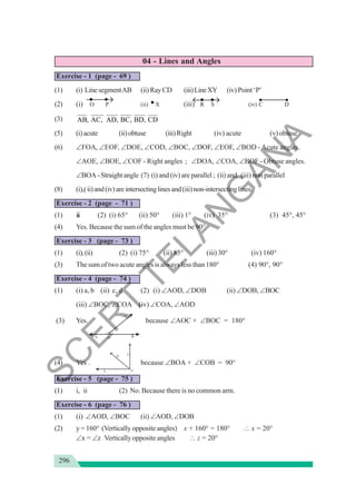 296
04 - Lines and Angles
Exercise - 1 (page - 69 )
(1) (i) LinesegmentAB (ii)RayCD (iii)LineXY (iv)Point‘P’
(2) (i) O P (ii) X (iii) R S (iv) C D
(3) AB, AC, AD, BC, BD, CD
(5) (i)acute (ii)obtuse (iii)Right (iv) acute (v) obtuse
(6) ∠FOA, ∠EOF, ∠DOE, ∠COD, ∠BOC, ∠DOF, ∠EOF, ∠BOD -Acute angles.
∠AOE, ∠BOE, ∠COF - Right angles ; ∠DOA, ∠COA, ∠BOF - Obtuse angles.
∠BOA-Straightangle (7) (i) and (iv) are parallel ; (ii) and (iii) non parallel
(8) (i),(ii)and(iv)areintersectinglinesand(iii)non-intersectinglines.
Exercise - 2 (page - 71 )
(1) iii (2) (i) 65° (ii) 50° (iii) 1° (iv) 35° (3) 45°, 45°
(4) Yes. Because the sum of the angles must be 90°
Exercise - 3 (page - 73 )
(1) (i),(ii) (2) (i) 75° (ii) 85° (iii) 30° (iv) 160°
(3) The sum of two acute angles is always less than 180° (4) 90°, 90°
Exercise - 4 (page - 74 )
(1) (i) a, b (ii) c, d (2) (i) ∠AOD, ∠DOB (ii) ∠DOB, ∠BOC
(iii) ∠BOC, ∠COA (iv) ∠COA, ∠AOD
(3) Yes. because ∠AOC + ∠BOC = 180°
(4) Yes . . because ∠BOA + ∠COB = 90°
Exercise - 5 (page - 75 )
(1) i, ii (2) No. Because there is no common arm.
Exercise - 6 (page - 76 )
(1) (i) ∠AOD, ∠BOC (ii) ∠AOD, ∠DOB
(2) y = 160° (Vertically opposite angles) x + 160° = 180° ∴ x = 20°
∠x = ∠z Vertically opposite angles ∴ z = 20°
S
C
E
R
T
T
E
L
A
N
G
A
N
A
 