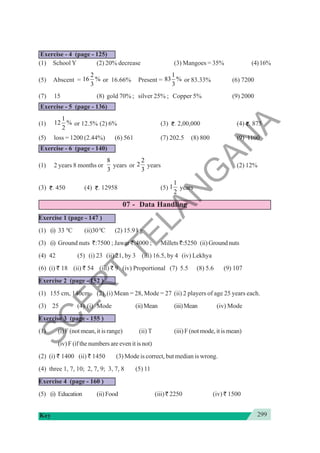 299
Key
Exercise - 4 (page - 125)
(1) School Y (2) 20% decrease (3) Mangoes = 35% (4)16%
(5) Abscent =
2
16 %
3
or 16.66% Present =
1
83 %
3
or 83.33% (6) 7200
(7) 15 (8) gold 70% ; silver 25% ; Copper 5% (9) 2000
Exercise - 5 (page - 136)
(1)
1
12 %
2
or 12.5% (2) 6% (3) . 2,00,000 (4) . 875
(5) loss = 1200 (2.44%) (6) 561 (7) 202.5 (8) 800 (9) 1100
Exercise - 6 (page - 140)
(1) 2 years 8 months or
8
3
years or
2
2
3
years (2) 12%
(3) . 450 (4) . 12958 (5)
1
1
2
years
07 - Data Handling
Exercise 1 (page - 147 )
(1) (i) 33 0
C (ii)30 0
C (2) 15.9 kg
(3) (i) Ground nuts `:7500 ; Jawar `:4000 ; Millets `:5250 (ii) Ground nuts
(4) 42 (5) (i) 23 (ii) 21, by 3 (iii) 16.5, by 4 (iv) Lekhya
(6) (i) ` 18 (ii) ` 54 (iii) ` 9 (iv) Proportional (7) 5.5 (8) 5.6 (9) 107
Exercise 2 (page - 152 )
(1) 155 cm, 140cm (2) (i) Mean = 28, Mode = 27 (ii) 2 players of age 25 years each.
(3) 25 (4) (i) Mode (ii)Mean (iii)Mean (iv) Mode
Exercise 3 (page - 155 )
(1) (i) F (not mean, it is range) (ii) T (iii)F(notmode,itismean)
(iv) F (if the numbers are even it is not)
(2) (i) ` 1400 (ii) ` 1450 (3) Mode is correct, but median is wrong.
(4) three 1, 7, 10; 2, 7, 9; 3, 7, 8 (5) 11
Exercise 4 (page - 160 )
(5) (i) Education (ii)Food (iii) ` 2250 (iv) ` 1500
S
C
E
R
T
T
E
L
A
N
G
A
N
A
 