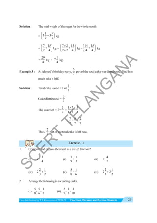 29
FRACTIONS, DECIMALS AND RATIONAL NUMBERS
Free distribution byT.S. Government 2020-21
Solution : Thetotalweightofthesugarforthewholemonth
=
1 3
3 3
2 4
⎛ ⎞
+
⎜ ⎟
⎝ ⎠
kg
=
7 15
2 4
⎛ ⎞
+
⎜ ⎟
⎝ ⎠
kg =
7 2 15
2 2 4
×
⎛ ⎞
+
⎜ ⎟
×
⎝ ⎠
kg =
14 15
4 4
⎛ ⎞
+
⎜ ⎟
⎝ ⎠
kg
29
4
= kg =
1
7
4
kg.
Example 3 : AtAhmed’s birthday party,
5
7
part of the total cake was distributed. Find how
muchcakeisleft?
Solution : Total cake is one = 1 or
1
1
Cake distributed =
5
7
The cake left =
5
1
7
− =
1 7 5
1 7 7
×
−
×
=
7 5 2
7 7 7
− =
Thus,
2
7
part of the total cake is left now.
Exercise - 1
1. Compute and express the result as a mixed fraction?
(i)
3
2
4
+ (ii)
7 1
9 3
+ (iii)
4
1
7
−
(iv)
2 1
2
3 2
+ (v)
5 1
8 6
− (vi)
2 1
2 3
3 2
+
2. Arrangethefollowinginascendingorder.
(i)
5 5 1
, ,
8 6 2
(ii)
2 1 3
, ,
5 3 10
S
C
E
R
T
T
E
L
A
N
G
A
N
A
 