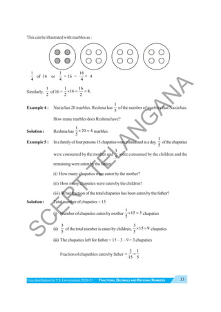 33
FRACTIONS, DECIMALS AND RATIONAL NUMBERS
Free distribution byT.S. Government 2020-21
Thiscanbeillustratedwithmarblesas:
1
4
of 16 or
1
4
× 16 =
16
4
= 4
Similarly,
1
2
of 16 =
1 16
16 8
2 2
× = = .
Example 4 : Nazia has 20 marbles. Reshma has
1
5
of the number of marbles that Nazia has.
How many marbles does Reshma have?
Solution : Reshma has
1
20 4
5
× = marbles.
Example 5 : Inafamilyoffourpersons15chapatieswereconsumedinaday.
1
5
ofthechapaties
were consumed by the mother and
3
5
were consumed by the children and the
remainingwereeatenbythefather.
(i) How many chapaties were eaten by the mother?
(ii) How many chapaties were eaten by the children?
(iii) What fraction of the total chapaties has been eaten by the father?
Solution : Total number of chapaties = 15
(i) Number of chapaties eaten by mother
1
15 3
5
× = chapaties
(ii)
3
5
of the total number is eaten by children,
3
15 9
5
× = chapaties
(iii) The chapaties left for father = 15 – 3 – 9 = 3 chapaties
Fraction of chapathies eaten by father
3 1
15 5
= =
S
C
E
R
T
T
E
L
A
N
G
A
N
A
 