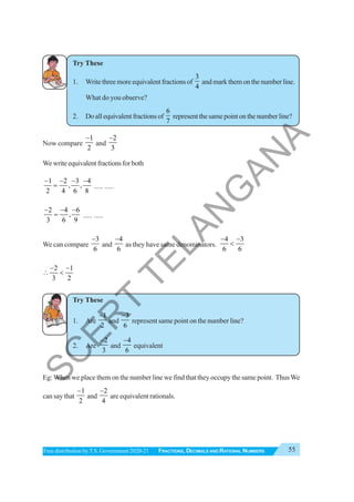 55
FRACTIONS, DECIMALS AND RATIONAL NUMBERS
Free distribution byT.S. Government 2020-21
Try These
1. Write three more equivalent fractions of
3
4
andmarkthemonthenumberline.
What do you observe?
2. Do all equivalent fractions of
6
7
representthesamepointonthenumberline?
Now compare
1
2
−
and
2
3
−
Wewriteequivalentfractionsforboth
1 2 3 4
, ,
2 4 6 8
− − − −
= ..... .....
2 4 6
,
3 6 9
− − −
= ..... .....
We can compare
3
6
−
and
4
6
−
as they have same denominators.
4 3
6 6
− −
<
2 1
3 2
− −
∴ <
Try These
1. Are
1
2
−
and
3
6
−
represent same point on the number line?
2. Are
2
3
−
and
4
6
−
equivalent
Eg:When we place them on the number line we find that they occupy the same point. ThusWe
can say that
1
2
−
and
2
4
−
are equivalent rationals.
S
C
E
R
T
T
E
L
A
N
G
A
N
A
 
