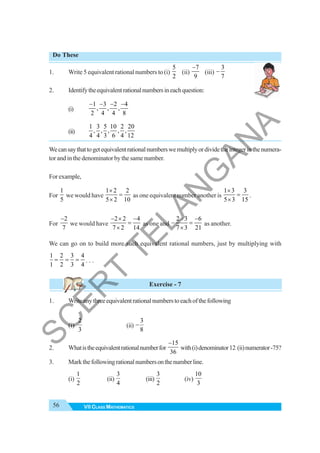 56 VII CLASS MATHEMATICS
Do These
1. Write 5 equivalent rational numbers to (i)
5
2
(ii)
7
9
−
(iii)
3
7
−
2. Identifytheequivalentrationalnumbersineachquestion:
(i)
1 3 2 4
, , ,
2 4 4 8
− − − −
(ii)
1 3 5 10 2 20
, , , , ,
4 4 3 6 4 12
Wecansaythattogetequivalentrationalnumberswemultiplyordividetheintegerinthenumera-
tor and in the denominator by the same number.
Forexample,
For
1
5
we would have
1 2 2
5 2 10
×
=
×
as one equivalent number another is
1 3 3
5 3 15
×
=
×
.
For
2
7
−
we would have
2 2 4
7 2 14
− × −
=
×
as one and
2 3 6
7 3 21
× −
− =
×
as another.
We can go on to build more such equivalent rational numbers, just by multiplying with
1 2 3 4
1 2 3 4
= = = . . .
Exercise - 7
1. Writeanythreeequivalentrationalnumberstoeachofthefollowing
(i)
2
3
(ii)
3
8
−
2. Whatistheequivalentrationalnumberfor
15
36
−
with(i)denominator12 (ii)numerator-75?
3. Markthefollowingrationalnumbersonthenumberline.
(i)
1
2
(ii)
3
4
(iii)
3
2
(iv)
10
3
S
C
E
R
T
T
E
L
A
N
G
A
N
A
 
