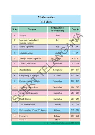 Mathematics
VII class
S. No. Contents
Syllabus to be
Page No
covered during
1. Integers June 1 - 25
2. Fractions, Decimals and July 26 - 60
Rational Numbers
3. Simple Equations July 61- 70
4. Lines andAngles August 71- 89
5. Triangle and Its Properties August 90- 111
6. Ratio -Applications September 112- 143
7. DataHandling September 144 - 164
8. Congruency of Triangles October 165 - 183
9. Construction of Triangles November 184 - 193
10. Algebraic Expressions November 194 - 212
11. Powers and Exponents December 213 - 228
12. Quadrilaterals December 229 - 246
13. Area and Perimeter January 247 - 266
14. Understanding 3D and 2D Shapes February 267 - 278
15. Symmetry February 279 - 291
Revision March
( v ) Free distribution by Government of T.S. 2020-21
S
C
E
R
T
T
E
L
A
N
G
A
N
A
 