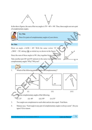 73
LINES AND ANGLES
Free distribution byT.S. Government 2020-21
Intheabovefigures,thesumofthetwoanglesis700
+400
≠ 900
.Thus,theseanglesarenotapair
ofcomplementaryangles.
TryThis
Drawfivepairsofcomplementaryanglesofyourchoice.
Do This
Draw an angle ∠AOB = 400
. With the same vertex ‘O’ draw
∠BOC = 500
, taking OB
JJJ
G
as initial ray as shown in the figure.
Since the sum of these angles is 90o
, they together form a right angle.
Take another pair 600
and 500
and join in the same way. Do they form
complementaryangles?Why?Whynot?
Exercise - 2
1. Whichofthefollowingpairsofanglesarecomplementary?
(i) (ii) (iii)
2. Findthecomplementaryanglesofthefollowing.
(i) 250
(ii) 400
(iii) 890
(iv) 550
3. Two angles are complement to each other and are also equal. Find them.
4. Manasasays,“Eachangleinanypairofcomplementaryanglesisalwaysacute”.Doyou
agree? Give reason.
70o
40
o
40o
50o
A
B
C
O
110o
30o
90
o
90o
80
o
10o
S
C
E
R
T
T
E
L
A
N
G
A
N
A
 