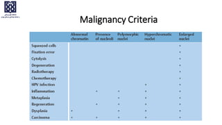 Malignancy Criteria
 