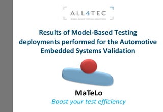 Results of Model-Based Testing
deployments performed for the Automotive
Embedded Systems Validation
MaTeLo
Boost your test efficiency
 