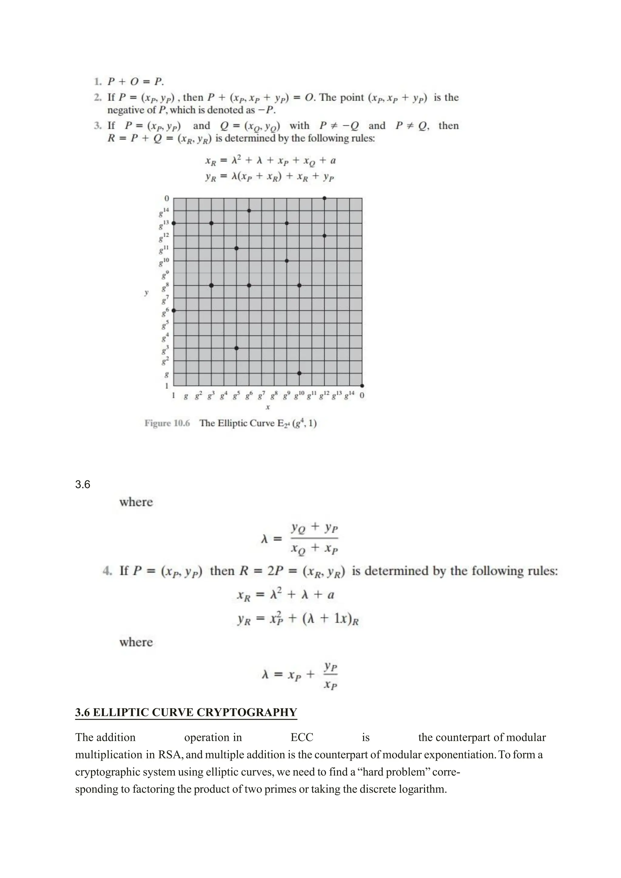3.6
3.6 ELLIPTIC CURVE CRYPTOGRAPHY
The addition operation in ECC is the counterpart of modular
multiplication in RSA,and multiple addition is the counterpart of modular exponentiation.Toform a
cryptographic system using elliptic curves,we need to find a“hard problem”corre-
sponding to factoring the product of two primes or taking the discrete logarithm.
 