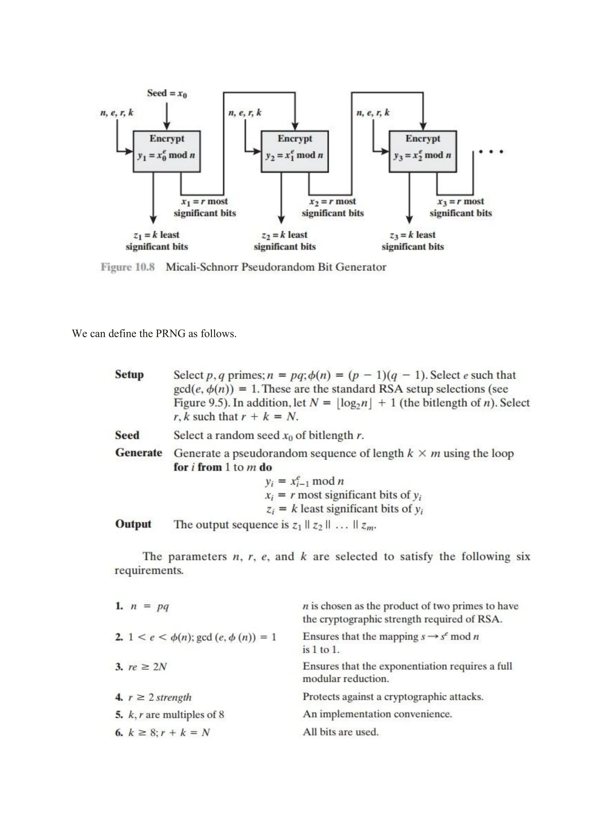 We can define the PRNG as follows.
 