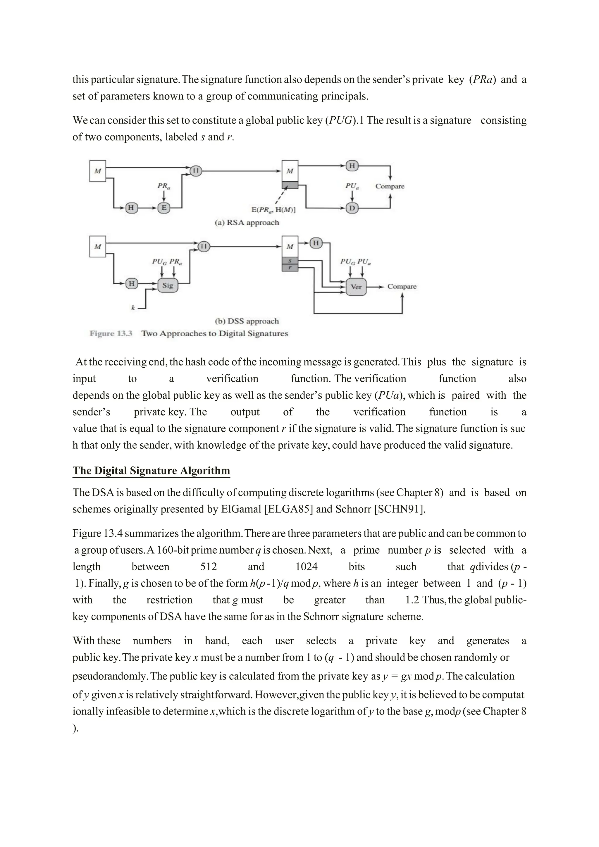 thisparticularsignature.Thesignaturefunctionalsodependsonthesender’sprivate key (PRa) and a
set of parameters known to a group of communicating principals.
Wecanconsider thissettoconstitute aglobalpublic key (PUG).1Theresultisa signature consisting
of two components, labeled s and r.
Atthereceivingend,thehashcodeoftheincomingmessage isgenerated.This plus the signature is
input to a verification function. The verification function also
depends on the global public key as well as the sender’s public key (PUa),which is paired with the
sender’s private key. The output of the verification function is a
value that is equal to the signature component r if the signature is valid.The signature function is suc
h that only the sender, with knowledge of the private key,could have produced the valid signature.
The Digital Signature Algorithm
TheDSAisbasedonthedifficultyofcomputingdiscretelogarithms(seeChapter8) and is based on
schemes originally presented by ElGamal [ELGA85] and Schnorr [SCHN91].
Figure13.4summarizesthealgorithm.Therearethreeparametersthatarepublicandcanbecommonto
agroupofusers.A160-bitprimenumberqischosen.Next, a prime number p is selected with a
length between 512 and 1024 bits such that qdivides (p -
1).Finally,g is chosento beof the form h(p-1)/qmodp, where h isan integer between 1 and (p - 1)
with the restriction that g must be greater than 1.2 Thus,the global public-
key components ofDSA have thesamefor asin theSchnorr signature scheme.
With these numbers in hand, each user selects a private key and generates a
public key.Theprivate keyx mustbea numberfrom 1to (q - 1) and should bechosen randomly or
pseudorandomly.The public key is calculated from the private key as y = gx modp.Thecalculation
of y givenx is relativelystraightforward.However,giventhepublickeyy,itisbelievedtobecomputat
ionallyinfeasibletodetermine x,whichisthediscretelogarithm of y tothebase g,modp(seeChapter8
).
 