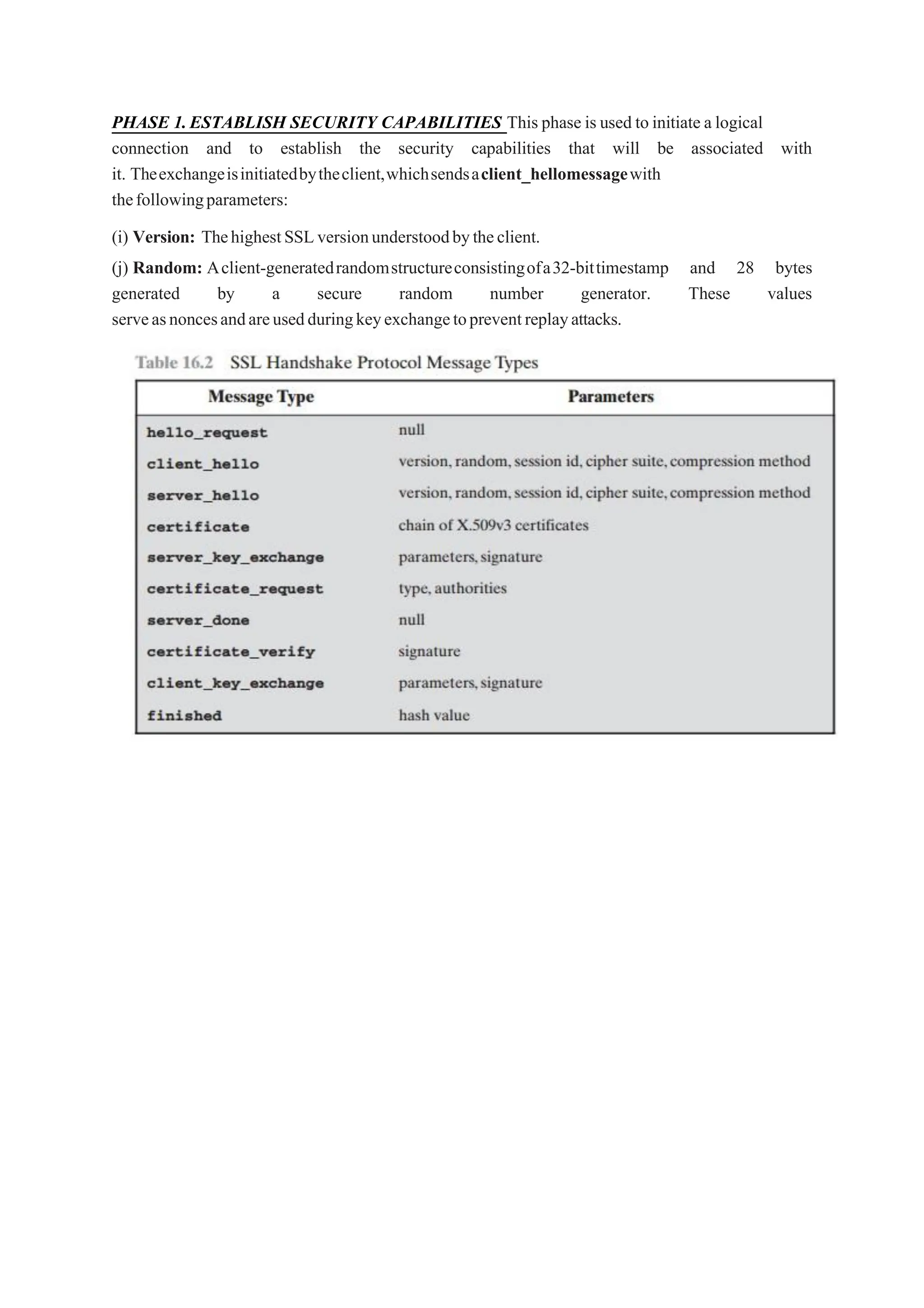 PHASE 1.ESTABLISH SECURITY CAPABILITIES This phase is used to initiate a logical
connection and to establish the security capabilities that will be associated with
it. Theexchangeisinitiatedbytheclient,whichsendsaclient_hellomessagewith
thefollowingparameters:
(i) Version: ThehighestSSLversionunderstoodbytheclient.
(j) Random: Aclient-generatedrandomstructureconsistingofa32-bittimestamp and 28 bytes
generated by a secure random number generator. These values
serveasnoncesandareusedduringkeyexchangetopreventreplayattacks.
 