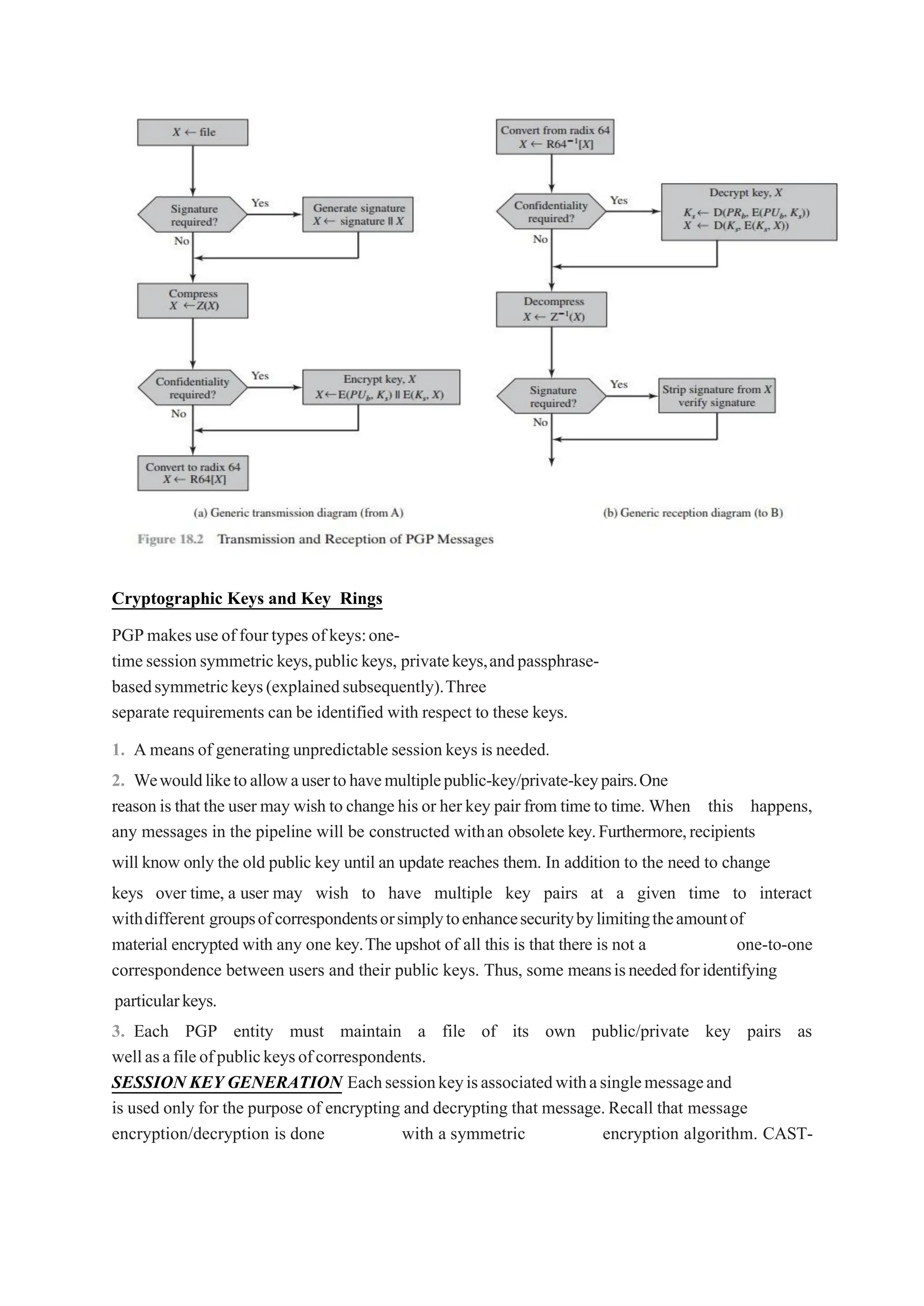 Cryptographic Keys and Key Rings
PGPmakesuseoffourtypes ofkeys:one-
timesessionsymmetrickeys,publickeys, privatekeys,andpassphrase-
basedsymmetrickeys(explainedsubsequently).Three
separate requirements can be identified with respect to these keys.
1. A means of generating unpredictable session keys is needed.
2. Wewouldliketoallowausertohavemultiplepublic-key/private-keypairs.One
reasonis that the user may wish to changehis or her key pair from timeto time. When this happens,
any messages in the pipeline will be constructed withan obsolete key.Furthermore,recipients
will know only the old public key until an update reaches them. In addition to the need to change
keys over time, a user may wish to have multiple key pairs at a given time to interact
withdifferent groupsofcorrespondentsorsimplytoenhancesecuritybylimitingtheamountof
material encrypted with any one key.The upshot of all this is that there is not a one-to-one
correspondence between users and their public keys. Thus, some meansisneededforidentifying
particularkeys.
3. Each PGP entity must maintain a file of its own public/private key pairs as
wellasafileofpublickeysofcorrespondents.
SESSION KEY GENERATION Eachsessionkeyisassociatedwithasinglemessageand
is used only for the purpose of encrypting and decrypting that message.Recall that message
encryption/decryption is done with a symmetric encryption algorithm. CAST-
 