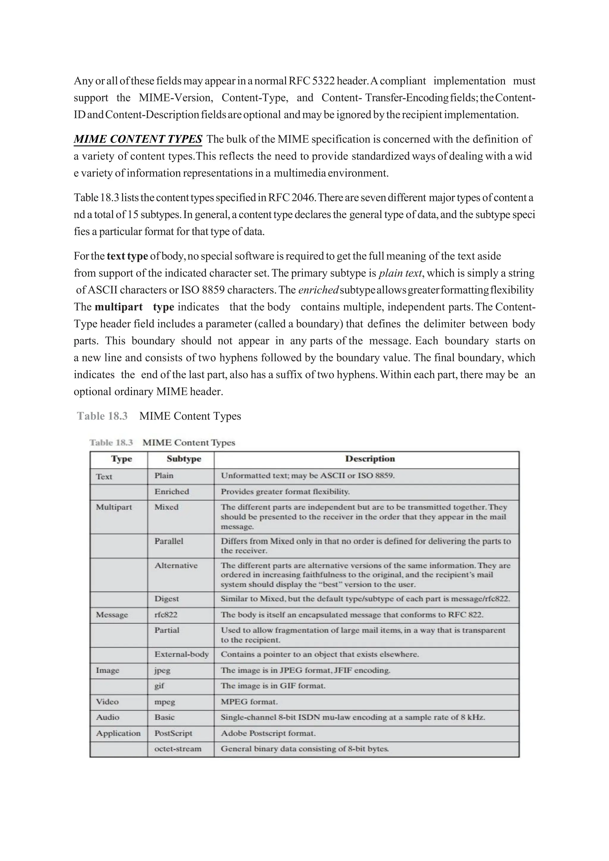 AnyorallofthesefieldsmayappearinanormalRFC5322header.Acompliant implementation must
support the MIME-Version, Content-Type, and Content- Transfer-Encodingfields;theContent-
IDandContent-Descriptionfieldsareoptional andmaybeignoredbytherecipientimplementation.
MIME CONTENT TYPES The bulk of the MIME specification is concerned with the definition of
a variety of content types.This reflects the need to provide standardizedwaysofdealingwithawid
evarietyofinformationrepresentationsina multimediaenvironment.
Table18.3liststhecontenttypesspecifiedinRFC2046.Therearesevendifferent majortypesofcontenta
ndatotalof15subtypes.Ingeneral,acontenttypedeclaresthe generaltypeofdata,and thesubtypespeci
fiesaparticularformatfor thattypeof data.
Forthetexttypeofbody,nospecialsoftwareisrequiredtogetthefullmeaning of the text aside
from support of the indicated character set.The primary subtype is plain text,which is simply a string
ofASCII characters or ISO 8859 characters.The enrichedsubtypeallowsgreaterformattingflexibility
The multipart type indicates that the body contains multiple, independent parts.The Content-
Type header field includes a parameter (called a boundary) that defines the delimiter between body
parts. This boundary should not appear in any parts of the message. Each boundary starts on
a new line and consists of two hyphens followed by the boundary value. The final boundary, which
indicates the end of the last part,also has a suffix of two hyphens.Within each part,there may be an
optional ordinary MIMEheader.
Table 18.3 MIME Content Types
 