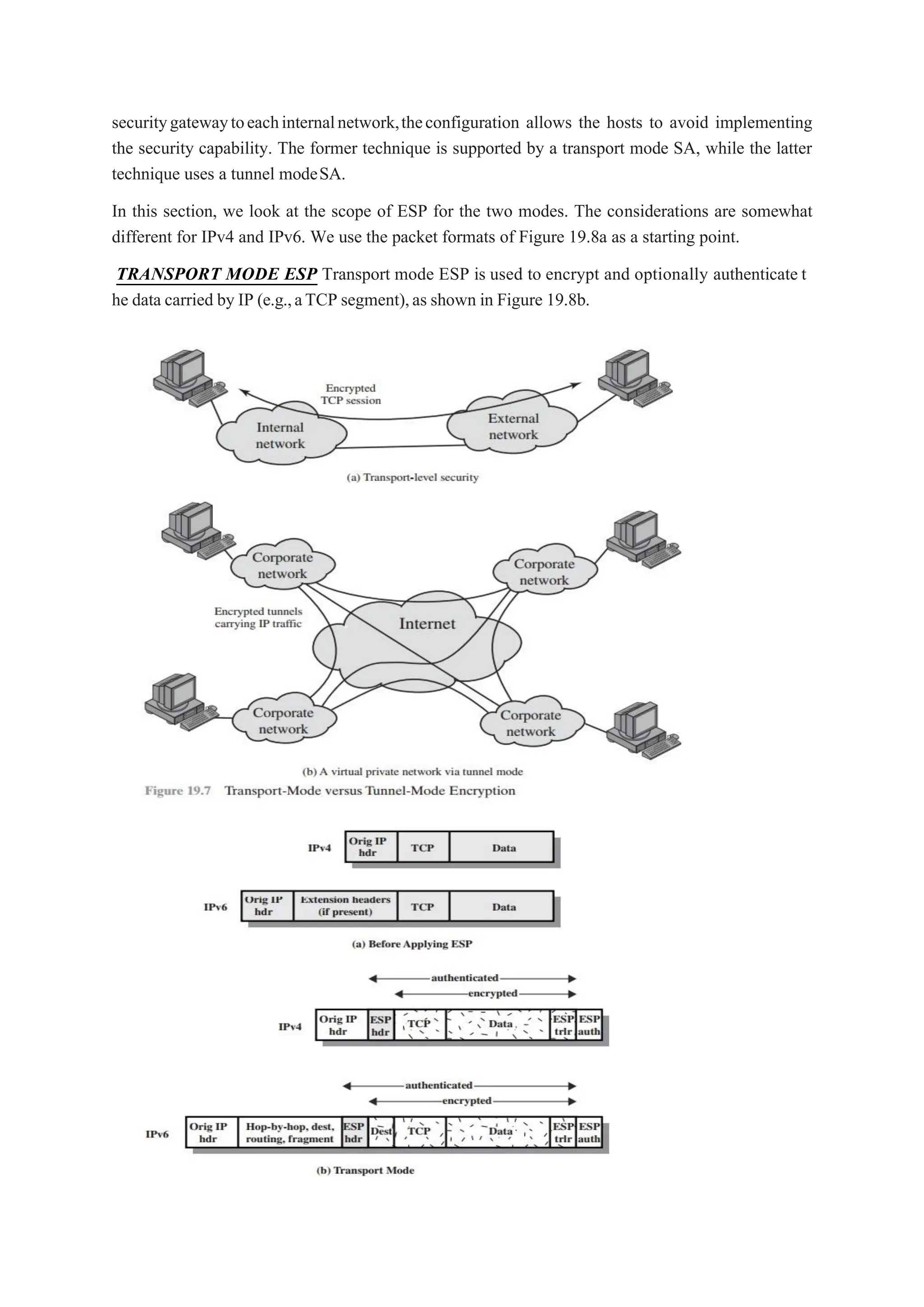 securitygatewaytoeachinternalnetwork,theconfiguration allows the hosts to avoid implementing
the security capability. The former technique is supported by a transport mode SA, while the latter
technique uses a tunnel modeSA.
In this section, we look at the scope of ESP for the two modes. The considerations are somewhat
different for IPv4 and IPv6. We use the packet formats of Figure 19.8a as a starting point.
TRANSPORT MODE ESP Transport mode ESP is used to encrypt and optionally authenticate t
he data carried by IP (e.g.,aTCP segment),as shown in Figure 19.8b.
 
