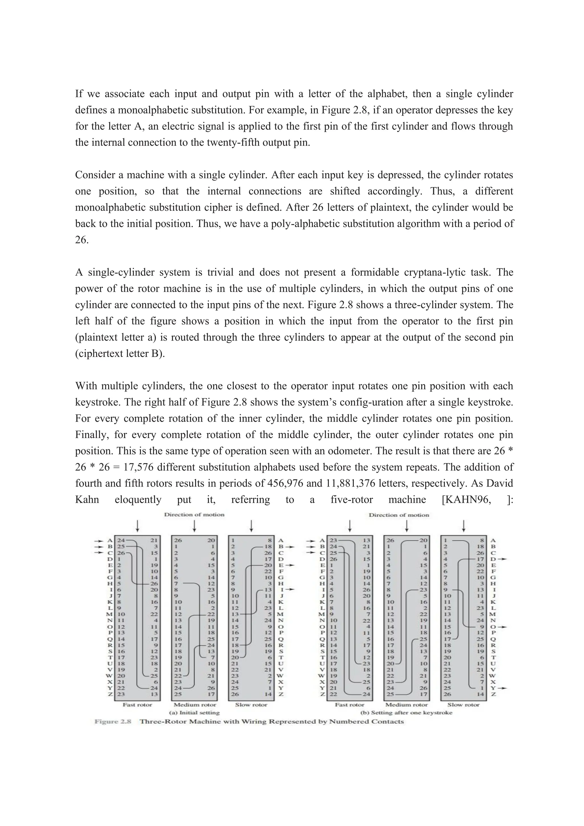 If we associate each input and output pin with a letter of the alphabet, then a single cylinder
defines a monoalphabetic substitution. For example, in Figure 2.8, if an operator depresses the key
for the letter A, an electric signal is applied to the first pin of the first cylinder and flows through
the internal connection to the twenty-fifth output pin.
Consider a machine with a single cylinder. After each input key is depressed, the cylinder rotates
one position, so that the internal connections are shifted accordingly. Thus, a different
monoalphabetic substitution cipher is defined. After 26 letters of plaintext, the cylinder would be
back to the initial position. Thus, we have a poly-alphabetic substitution algorithm with a period of
26.
A single-cylinder system is trivial and does not present a formidable cryptana-lytic task. The
power of the rotor machine is in the use of multiple cylinders, in which the output pins of one
cylinder are connected to the input pins of the next. Figure 2.8 shows a three-cylinder system. The
left half of the figure shows a position in which the input from the operator to the first pin
(plaintext letter a) is routed through the three cylinders to appear at the output of the second pin
(ciphertext letter B).
With multiple cylinders, the one closest to the operator input rotates one pin position with each
keystroke. The right half of Figure 2.8 shows the system’s config-uration after a single keystroke.
For every complete rotation of the inner cylinder, the middle cylinder rotates one pin position.
Finally, for every complete rotation of the middle cylinder, the outer cylinder rotates one pin
position. This is the same type of operation seen with an odometer. The result is that there are 26 *
26 * 26 = 17,576 different substitution alphabets used before the system repeats. The addition of
fourth and fifth rotors results in periods of 456,976 and 11,881,376 letters, respectively. As David
Kahn eloquently put it, referring to a five-rotor machine [KAHN96, ]:
 