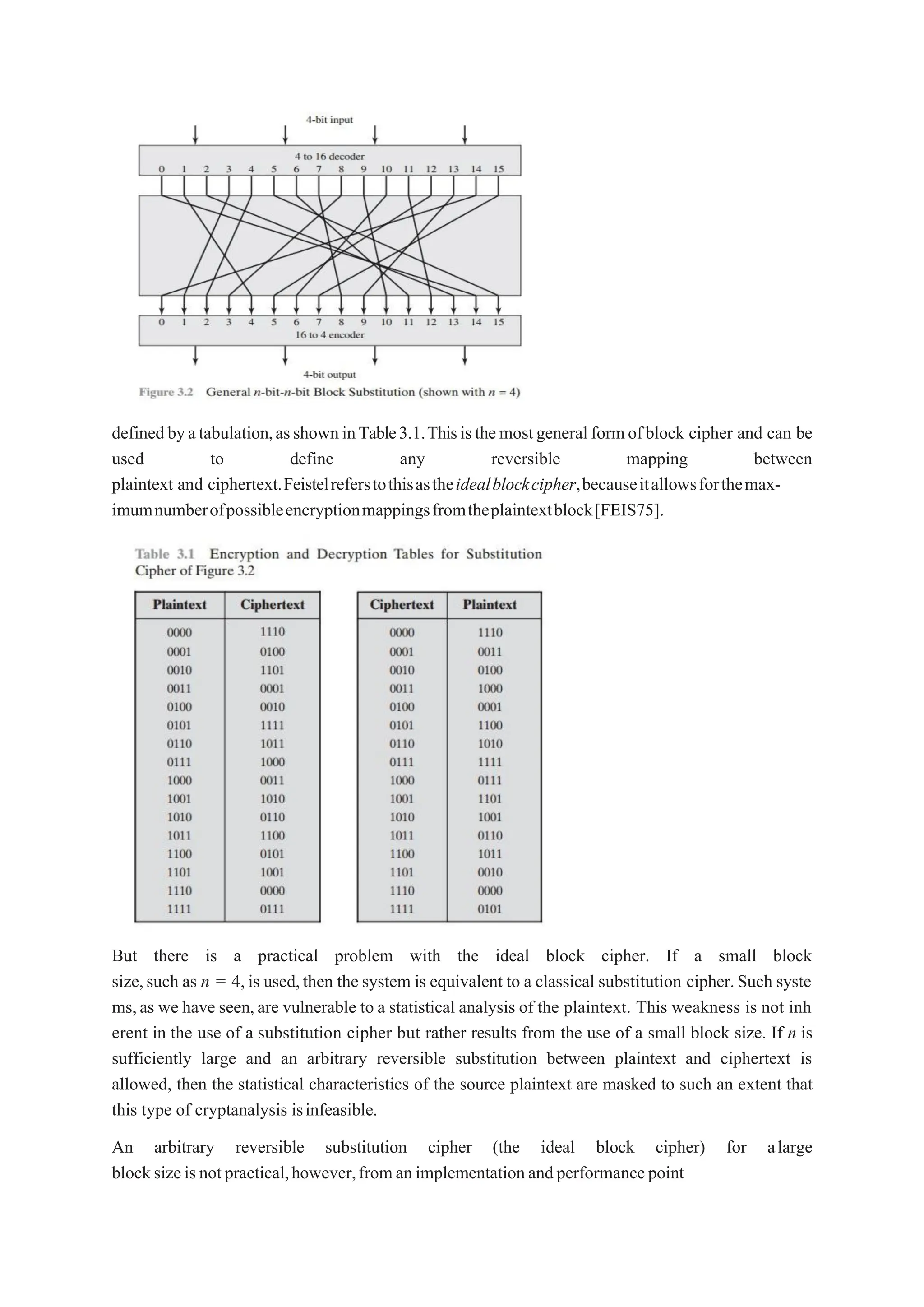 definedbyatabulation,asshowninTable3.1.Thisisthemostgeneralformofblock cipher and can be
used to define any reversible mapping between
plaintext and ciphertext.Feistelreferstothisastheidealblockcipher,becauseitallowsforthemax-
imumnumberofpossibleencryptionmappingsfromtheplaintextblock[FEIS75].
But there is a practical problem with the ideal block cipher. If a small block
size,such as n = 4,is used,then the system is equivalent to a classical substitution cipher.Such syste
ms,as we have seen,are vulnerable to a statistical analysis of the plaintext. This weakness is not inh
erent in the use of a substitution cipher but rather results from the use of a small block size. If n is
sufficiently large and an arbitrary reversible substitution between plaintext and ciphertext is
allowed, then the statistical characteristics of the source plaintext are masked to such an extent that
this type of cryptanalysis isinfeasible.
An arbitrary reversible substitution cipher (the ideal block cipher) for alarge
blocksizeisnotpractical,however,fromanimplementationandperformancepoint
 